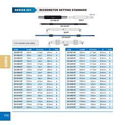 Obrázek pro produkt ACCUD 321-070-ST MICROMETER SETTING STANDARD / 1750mm /